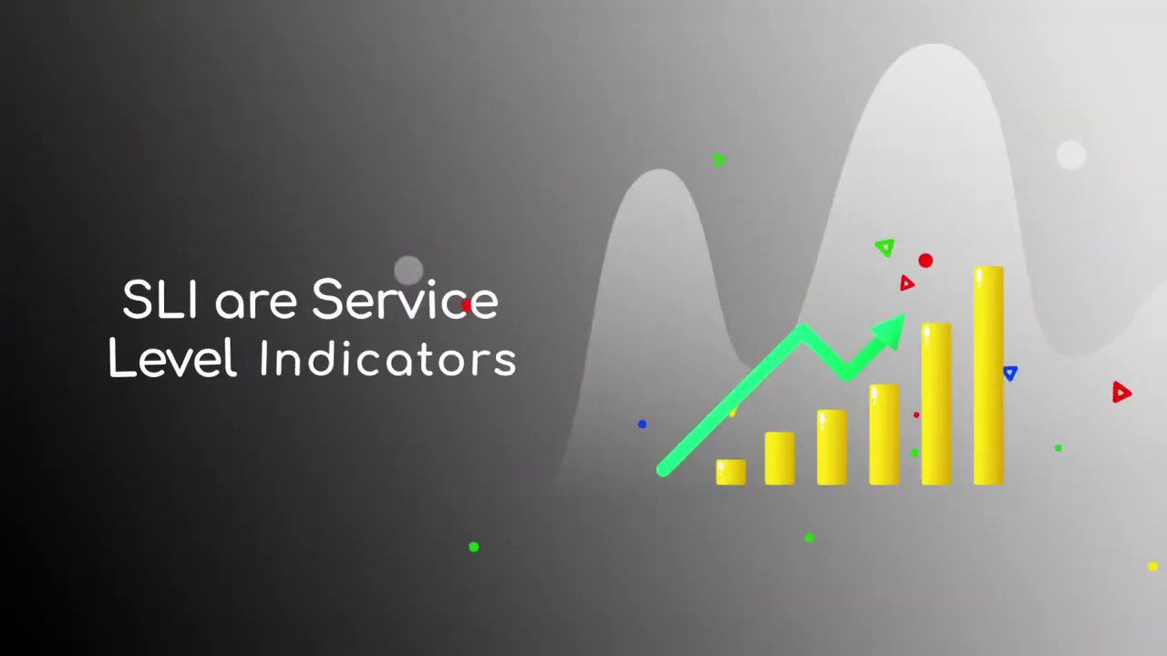 Service Level Indicator(SLI) 
