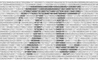 رکورد جهانی عدد Pi به ۱۰۵ تریلیون رقم رسید