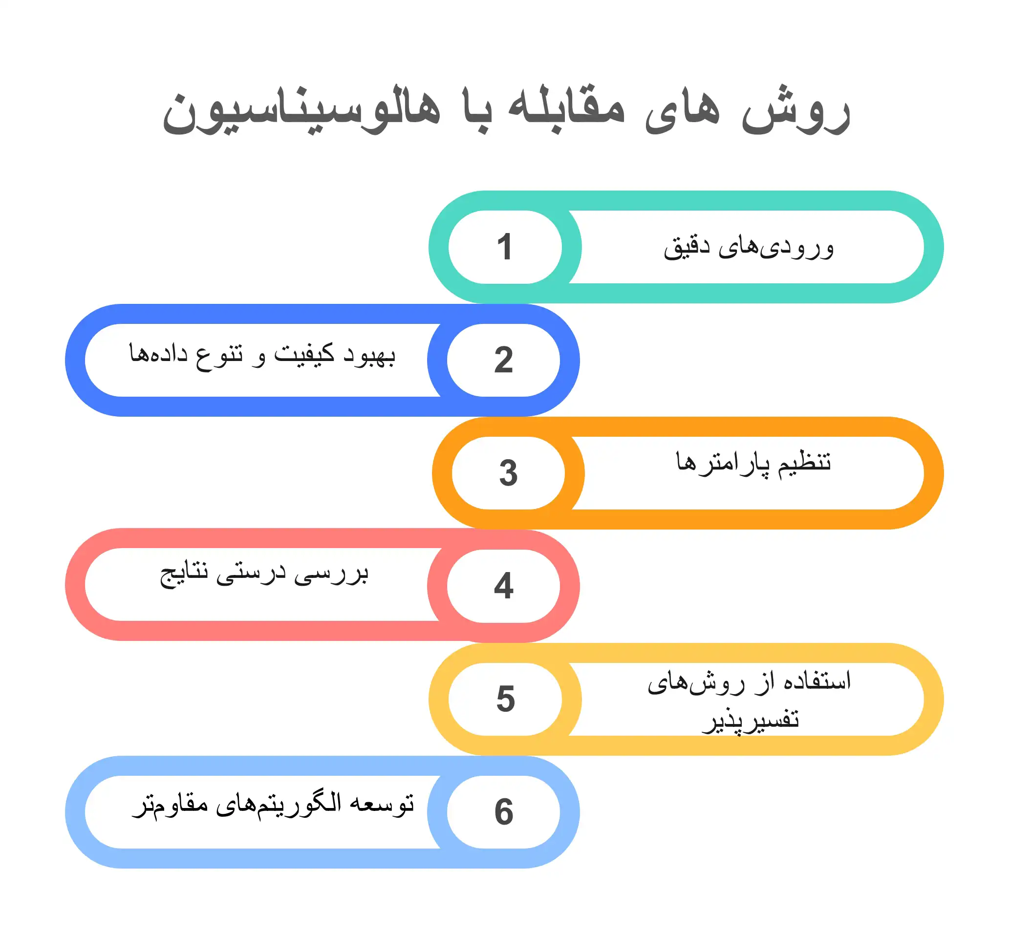 روشهای مقابله با هالوسیناسیون 