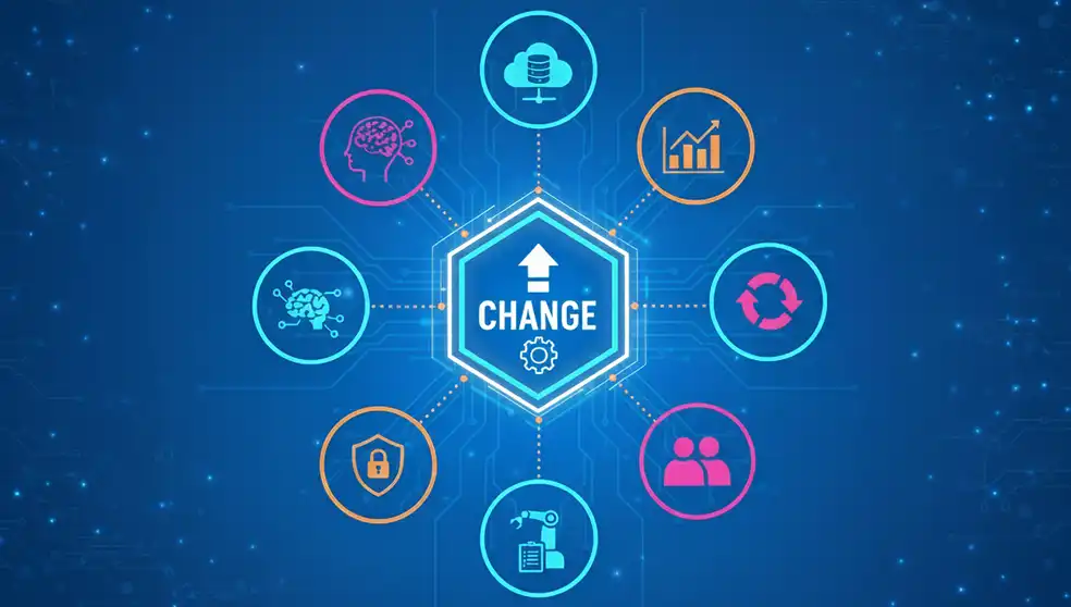 مدیریت تغییر سازمانی