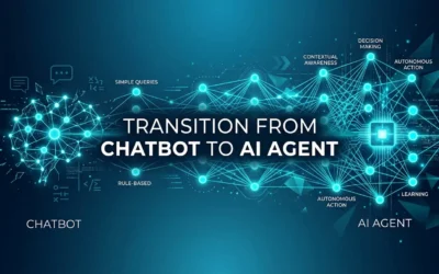 گزارش جدید صنعت IT: گذار از چت بات به ایجنت هوش مصنوعی (AI Agents) و چالش جدید CIOها